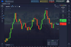 Discover the Potential of Trading with Pocket Option App Discover the Potential of Trading with Pocket Option App