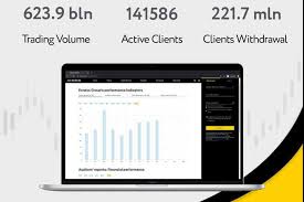 Mastering Online Trading With Exness A Comprehensive Guide Mastering Online Trading With Exness A Comprehensive Guide
